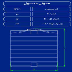 مخزن پلاستیکی 250 لیتری عمودی فین دار طبرستان