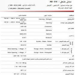 مشعل دوگانه سوز آترا مدل AB-D6