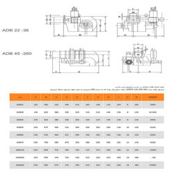 مشعل دوگانه سوز آذربان مدل ADB45