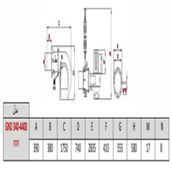 مشعل دوگانه سوز گرم ایران GND 340-4400