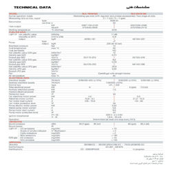 مشعل دوگانه سوزریلو مادولار RLS190/M MZ