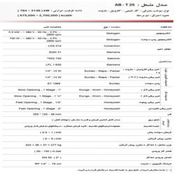 مشعل سه گانه سوز آترا مدل AB-T25