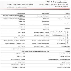 مشعل سه گانه سوز آترا مدل AB-T8