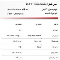 مشعل کوره آترا مدل AB-F10 Semi-automatic