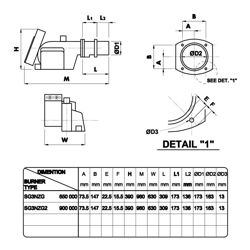 مشعل گازسوز هوفمات مدل SG3NZG