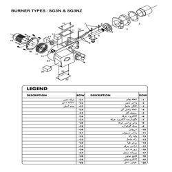 مشعل گازسوز هوفمات مدل SG3NZ