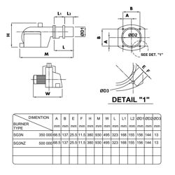 مشعل گازسوز هوفمات مدل SG3N