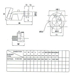 مشعل گازسوز هوفمات مدل SG7NZG