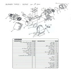 مشعل گازسوز هوفمات مدل SG7NZ