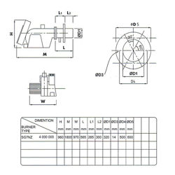 مشعل گازسوز هوفمات مدل SG7NZ