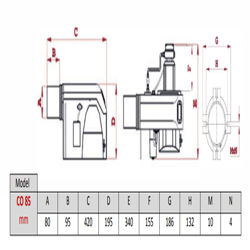 مشعل گازوئیلی گرم ایران CO 85