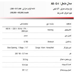 مشعل گازی آترا مدل AB-G4