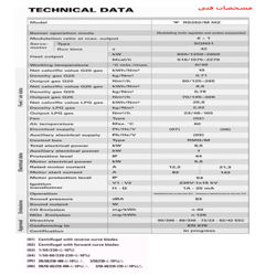 مشعل گازی ریلو مادولار RS250/M MZ