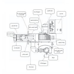 مشعل گازی شوفاژکار مدل CKI-G600