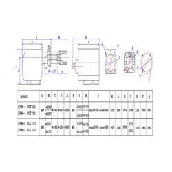 مشعل گازی پارس مشعل PM4-PGT-311