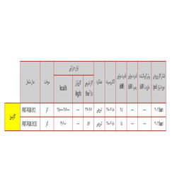 مشعل گازی پارس مشعل PM7-PGM-513