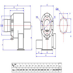 مشعل گازی پارس مشعل PM9-PGM-413