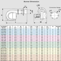 مشعل گازی کاوه MFG800