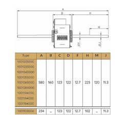 موتور فن کویل 60 وات دو شفت الکترومگا