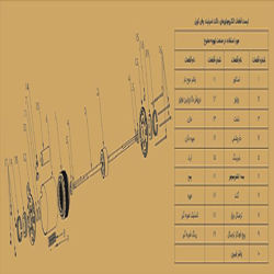 موتور فن کویل 60 وات دو شفت الکترومگا