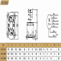 موتور فن کویل کاستی  75 وات تک شفت الکترومگا
