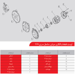 موتور مشعل 125 وات سری HA الکتروژن