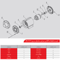 موتور مشعل 550 وات مدل BU551 الکتروژن