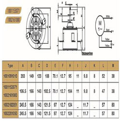 موتور کندانسوری 200 وات تک شفت الکترومگا