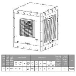 مینی کولر آبی آبسال مدل AC33B
