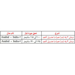 نردبان استخر آکوامارین مدل 4 پله همراه هندریل آناهید