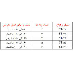 نردبان استخر آکوامارین مدل استاندارد ST-44