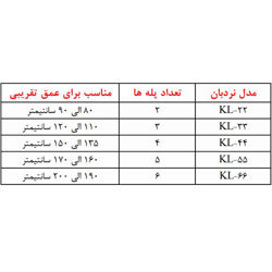 نردبان استخر آکوامارین مدل کلاب KL-22