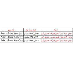 نردبان شیبدار استخر آکوامارین ایندرا کامفی مدل 4 پله با هندریل آدور