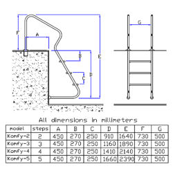 نردبان شیبدار استخر آکوامارین مدل KOMFY-4