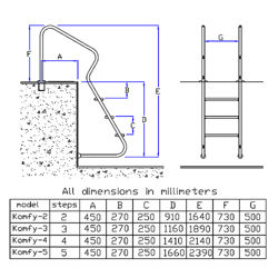 نردبان شیبدار استخر آکوامارین مدل KOMFY-5
