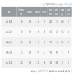 هواکش خانگی لوکس دمنده مدل VSL-20S2S