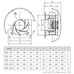 هواکش سقفی قارچی دمنده مدل REB-40/12G4S