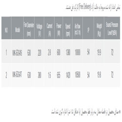 هواکش صنعتی ایلکا فلزی دمنده مدل VIK-63G4T