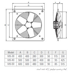 هواکش صنعتی پروانه استیل دمنده مدل VIS-30D4S