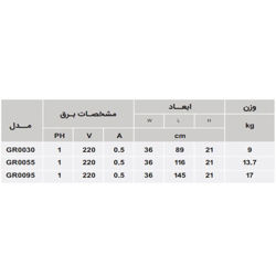 هیتر تراسی گازی انرژی GR 0095