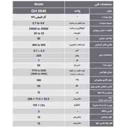 هیتر گازی دکوراتیو انرژی مدل GH 0846