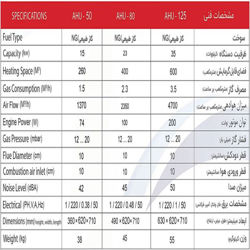 هیتر گازی فن دار البرز مدل AHU-80