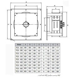 پلاگ فن دمنده مدل PEB - 25/7A2S