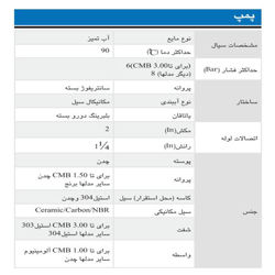 پمپ آب ابارا دو اسب مدل CMB 2m