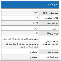 پمپ آب ابارا سانتریفیوژ استیل مدل 2CDX 120/40