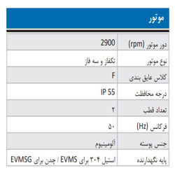 پمپ آب ابارا طبقاتی عمودی مدل EVMS 1 26/1.1M
