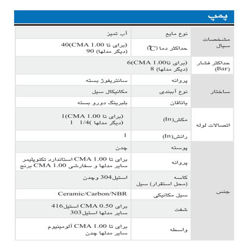 پمپ آب ابارا یک اسب مدل CMA 1m