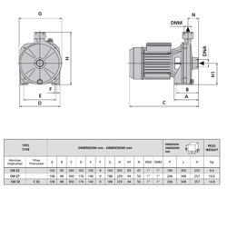 پمپ آب بشقابی تک پروانه اسپرونی مدل CM 22 S-CAVO