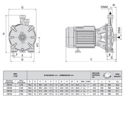 پمپ آب بشقابی تک پروانه اسپرونی مدل CM 35