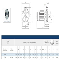پمپ آب بشقابی تک پروانه سیستما مدل TC100